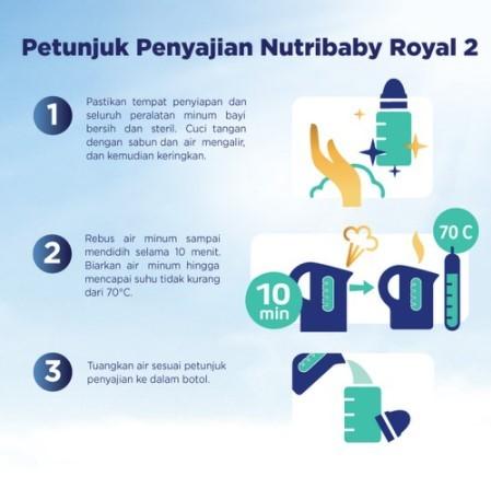 Gambar D➸6E NUTRIBABY ROYAL 2 400 GR J24 dari waricisolehcollections undefined Tokopedia
