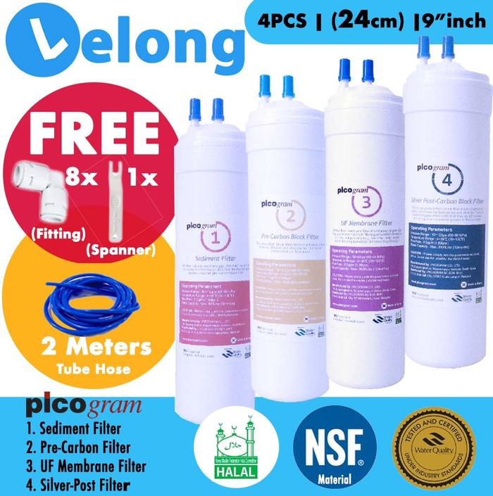 Gambar New LELONG 3 Size, 19cm, 24cm, 29cm, Picogram Filters Cartridge Water Purifier, Coway, Cuckoo, Aox Tong Yang Water Filtration System Water Purification System Replacement Filter Filters Water Filter Water Filters dari Lance seler undefined Tokopedia