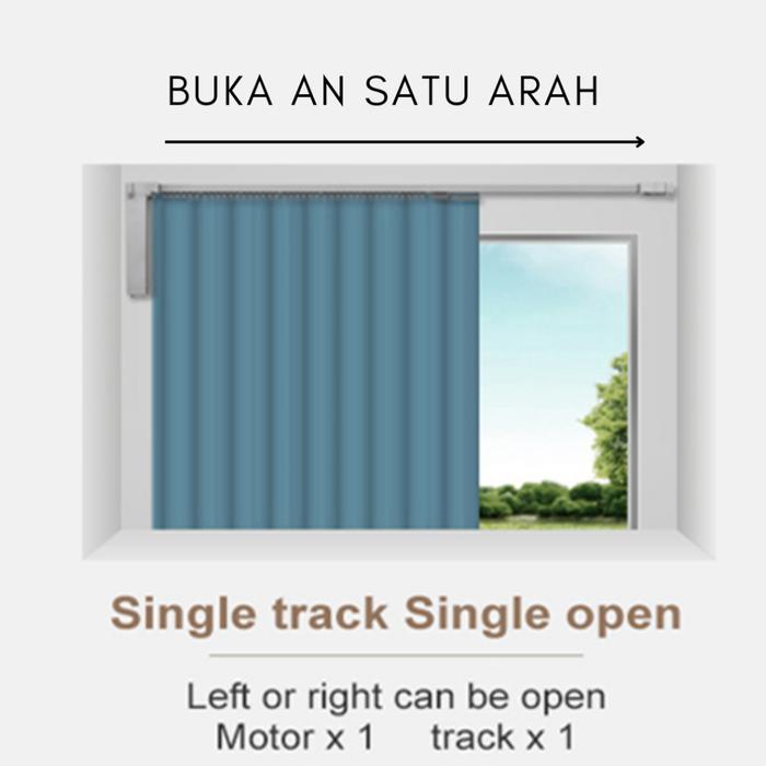 Gambar TS Paket Gorden Hordeng Rel Pintar Otomatis / Smart Curtain Rail Motor 3 Meter - SINGLE OPEN dari TELASANN undefined Tokopedia