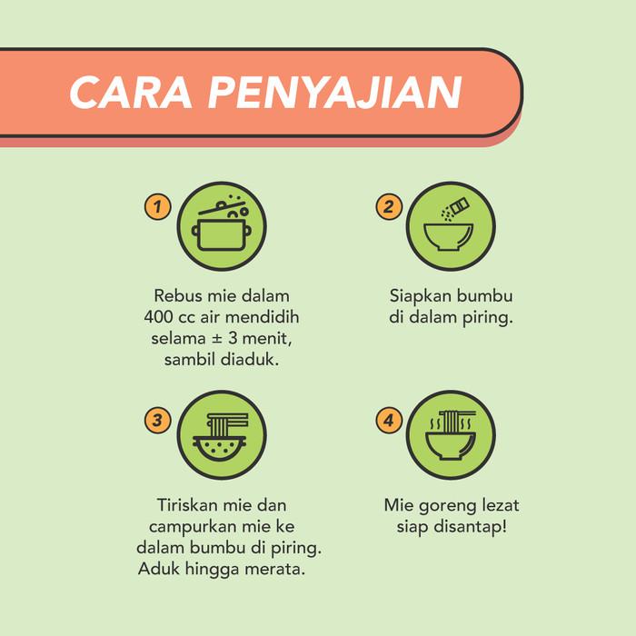 Gambar QPI LEMONILO MIE INSTAN GORENG PEDAS KOREA 68G I♫9P dari kamimaslanmarkets undefined Tokopedia