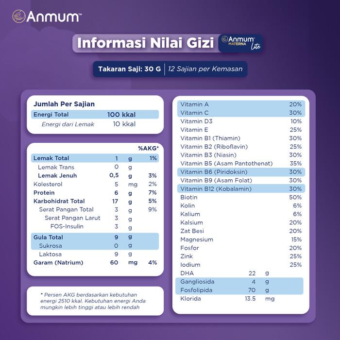 Gambar Anmum Materna Lite Cokelat 2 X 360G - Susu Ibu Hamil Dan Rendah Lemak dari Link_Tepung undefined Tokopedia