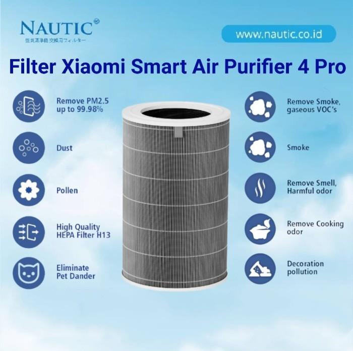 Gambar Replacement Filter Xiaomi SMART AIR PURIFIER 4 PRO / 4 / 4 LITE FILTER - Filter AP 4 Pro dari Nautic Hepa undefined Tokopedia