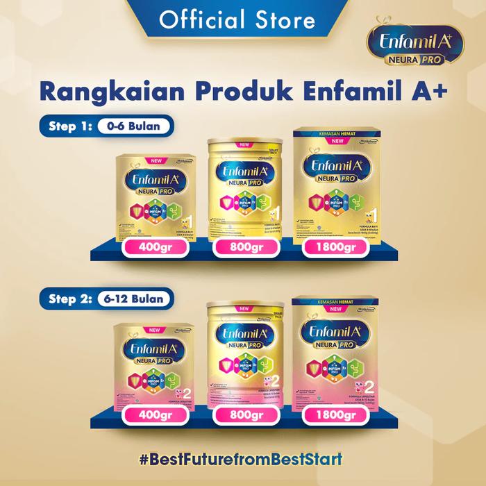 Gambar Berkualitas Susu Enfamil A+ 1 dan 2 400Gram dari toko lia id undefined Tokopedia