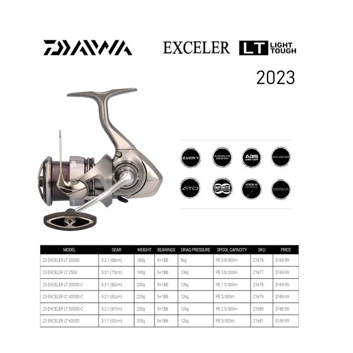 Jual Daiwa Exceler LT Model 2023 Spinning Reel Pancing - LT5000D 