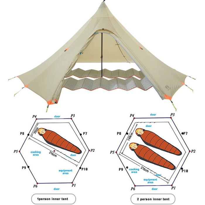 Gambar Asta Gear Outdoor Pyramid Tent Fast Ultralight Single Person Camping Waterproof Shleter Hiking Teepee Barraca de Firstsnow dari rereton undefined Tokopedia