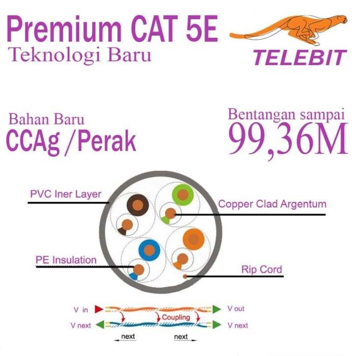 Gambar PTC Kabel Networking Jaringan CAT 5E Telebit Premium kabel LAN BERKUALITAS dari nadya21 undefined Tokopedia
