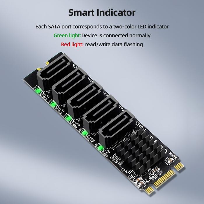 Gambar M.2 NGFF B-Key Sata To SATA3 Converter Card Computer Accessories 6Gbps JM575 Chipset Support SSD and HDD 5 Ports for Desktop PC dari Metropolitan Company undefined Tokopedia