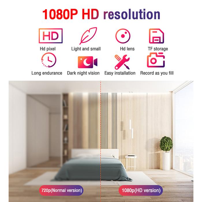 Gambar HD 1080P Portable Mini Camera Voice&Video Recorder Sports Outdoors Micro Camcorders Support SD Card Loop Recording dari Batosai2 undefined Tokopedia