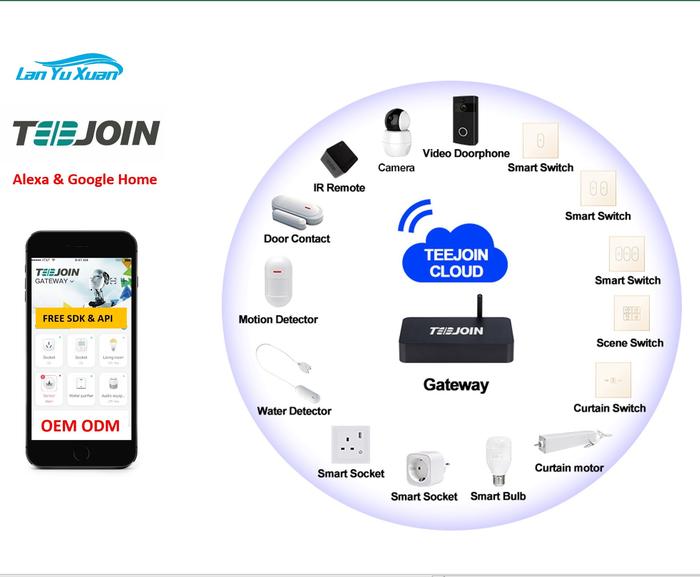 Gambar 12v Products & Devices smart home appliances gadgets automation dari Aran24 undefined Tokopedia