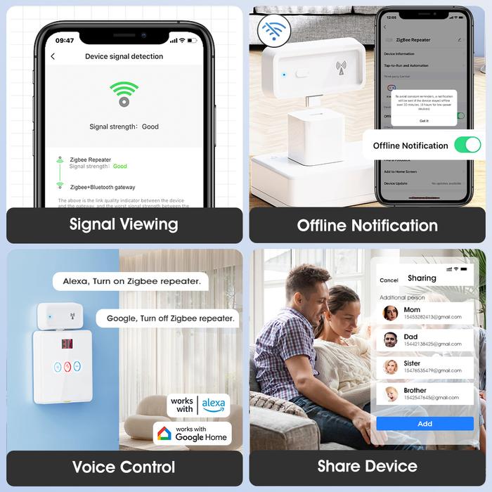 Gambar Tuya ZigBee Signal Repeater Type C Amplifier Extender Smart Home Automation Devices Works with ZigBee Gateway Hub Smart Life APP dari maesarohshop undefined Tokopedia