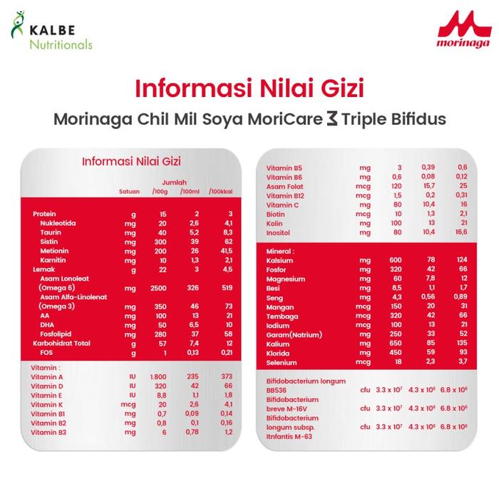 Gambar CHIL MIL SOYA 600GR / CHILMIL SOYA SUSU BAYI ALERGI USIA 6-12 BULAN dari hidamas mart undefined Tokopedia