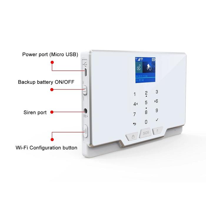 Gambar !TERBARU! Smartrol GSM Security Alarms TUYA Smart Home WIFI Wireless dari hildahlia undefined Tokopedia