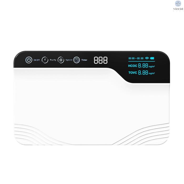 Gambar Vivi Air Purifiers Plug In Untuk Rumah Penghilang Bau Mini PW dari RAGNAROK12 undefined Tokopedia