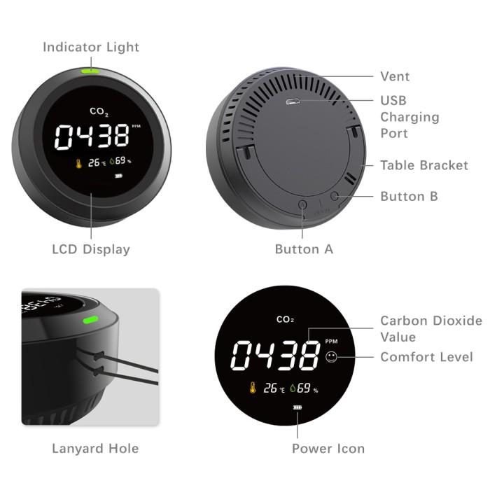 Gambar Co2 Meter Co2 Sensor Multifunctional Co2 Detector Home Appliance Usb Charging Air Quality Monitor Air Quality Analyzer dari Shandra Smith undefined Tokopedia