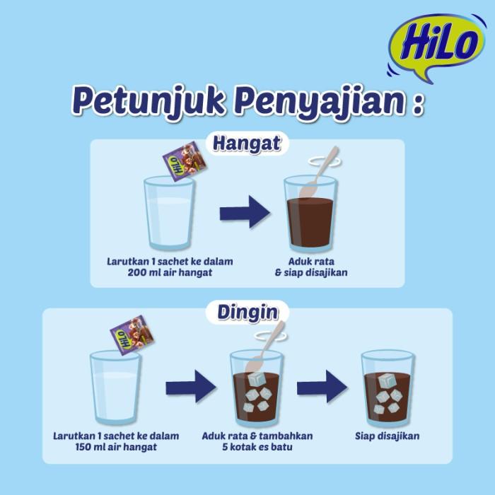 Gambar AG92- HiLo Chocolate Mint 10 Sachet - Minuman dengan Cokelat Tinggi Kalsium - dari AliaNurulHasanah undefined Tokopedia