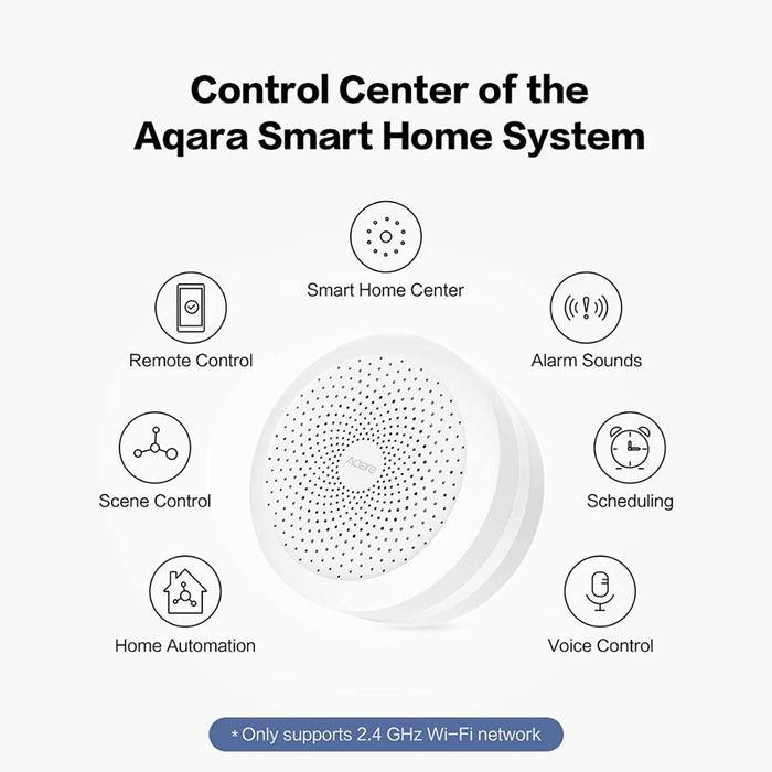 Gambar Aqara Smart Hub Gateway Home Center Devices Perangkat Rumah Pintar dari mainan toyy undefined Tokopedia
