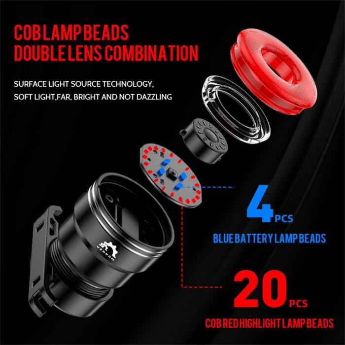 Gambar Safety Lamp 350mah High-brightness Ip65 Waterproof Led Light Usb Charging Cycling Supplies Mountain Bike Light Bicycle Equipment dari syahrul555 undefined Tokopedia