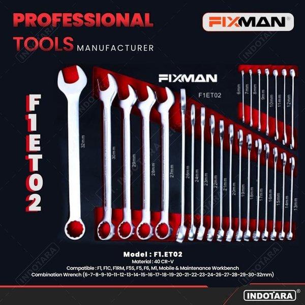 Gambar Promo FIXMAN Tool Modular Storage - Foam Modular System - F1.ET02 dari Soetan Djaya undefined Tokopedia