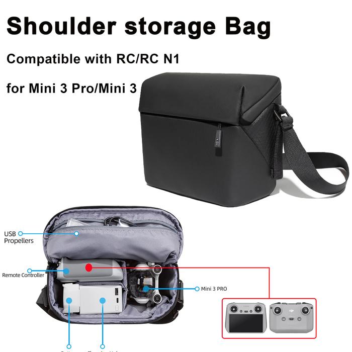Gambar for 3 Pro Travel Backpack Shoulder Bag Portable Handbag Small For 2S RC and RC N1 Carrying Case Accessories dari Wind Chant undefined Tokopedia