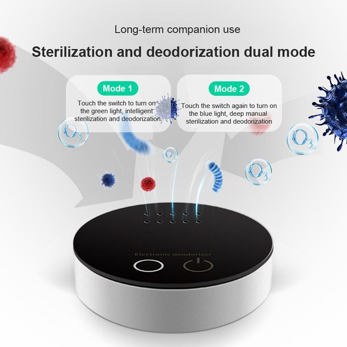 Gambar Mini Air Purifiers Portable Air Purifier Ozone Generator Deodorant dari biblimart undefined Tokopedia
