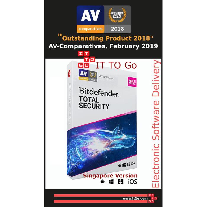 Gambar DISCOUNT New Bitdefender Total Security 2024 2 5 Devices NO No Electronic Delivery Full Control Of Account SHARED Activate Without VPN By Bitdefender Partner dari Sole Seeker Shoe Store undefined Tokopedia