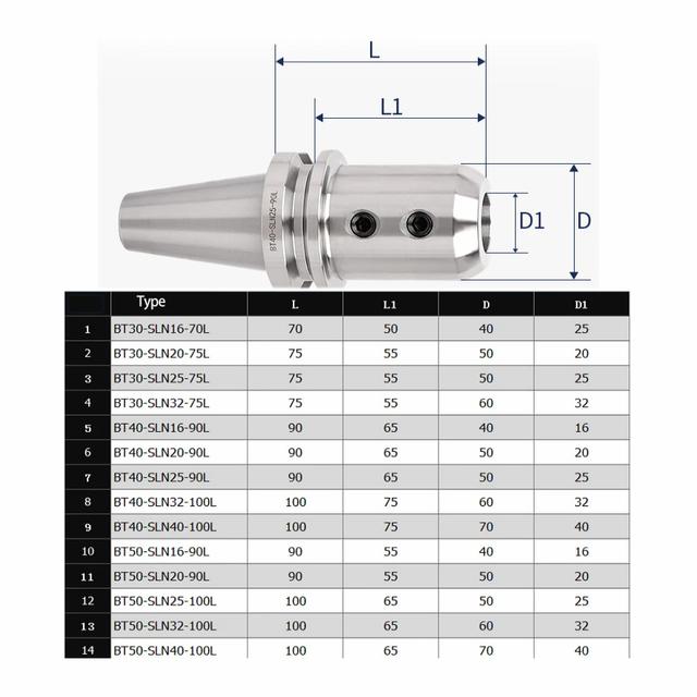 Arbor BT50 SLN32 100 Side Lock BT 50 SLN 32 U Drill Shank Milling CNC