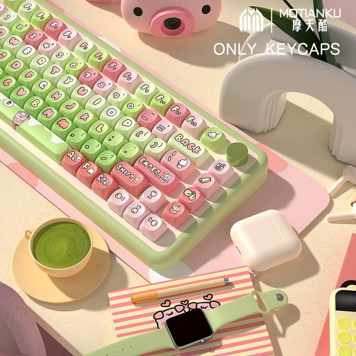 Jual Crazy Thursday Theme Keycaps MCA Profile Personalized Cartoon ...