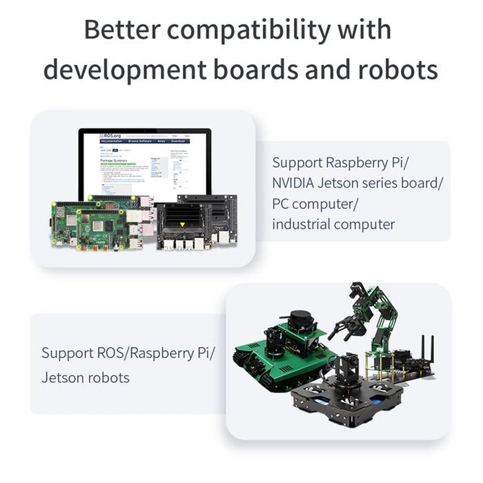 Gambar LD06 Lidar LD19 D300 DTOF 3D Scanner 12M Range 360° Black Support ROS ROS2 Raspberry Pi Jetson Robotics Mapping dari Arifaj Shop undefined Tokopedia
