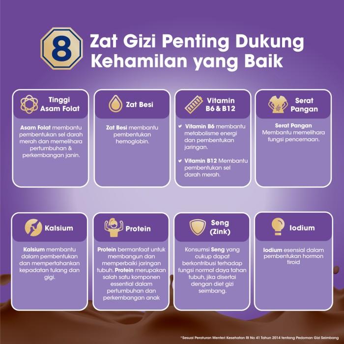 Gambar Susu / Anmum Materna Susu Bubuk Cokelat 3X400G - Susu Ibu Hamil Non Cod dari Bismillahimart undefined Tokopedia