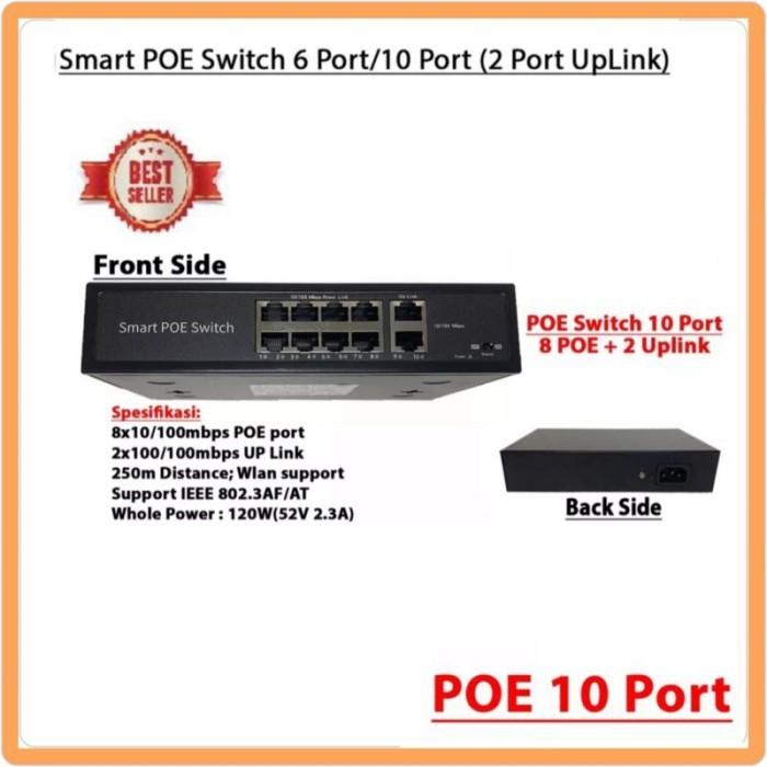Jual SMART POE Switch 10 /6Port (8Port + 2Uplink ) (4Port + 2 Uplink ...