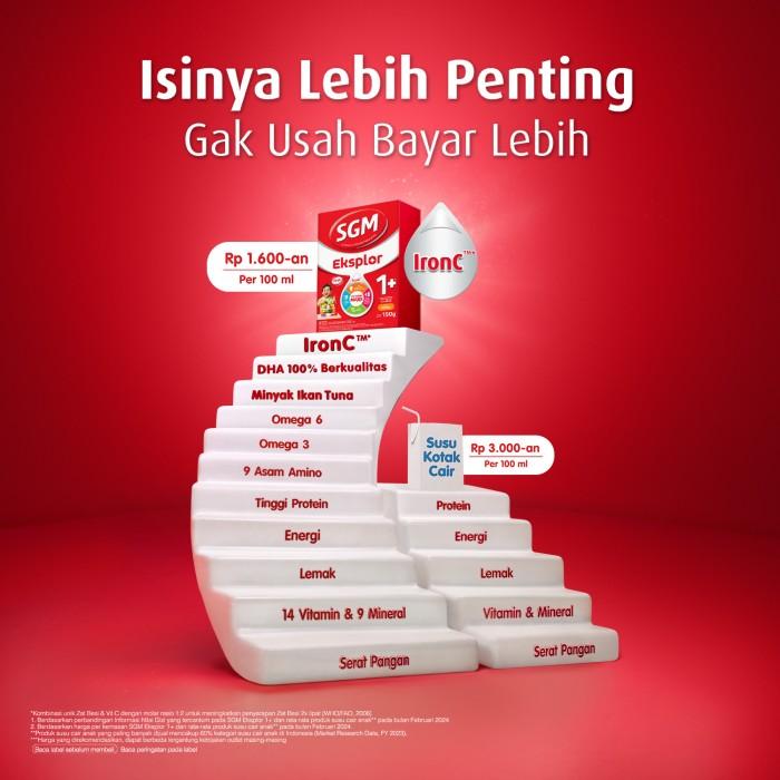 Gambar SGM Eksplor 1+ dengan IronC Susu Pertumbuhan Rasa Madu 600GR dari dianababy&#39;care undefined Tokopedia