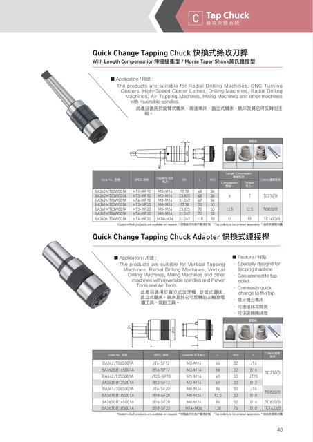 Arbor Tap MT2 WF12 CHUM POWER Quick Tapping Collet TC312 Morse Taper Milling