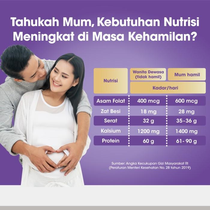 Gambar PTR Anmum Materna Susu Bubuk Vanila 3 x 400g - Susu Ibu Hamil dari kidshobby undefined Tokopedia