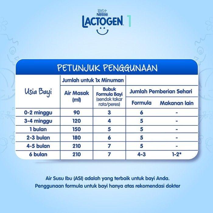 Gambar GASSS| Lactogen prematur & BBLR 400 gram dari YUSUFSHOP9877 undefined Tokopedia