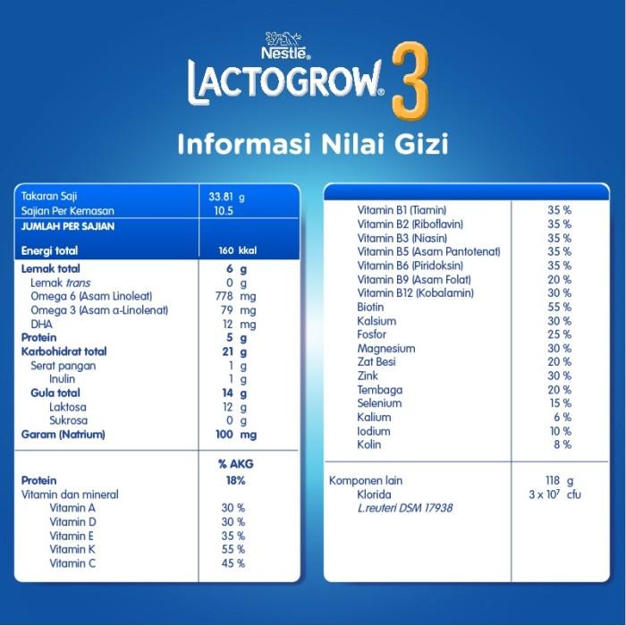 Gambar Nestle Lactogrow 3 1 Kg Happynutri Vanila Susu Pertumbuhan 1-3 Tahun dari SahabaT bAbY &#39;6584 undefined Tokopedia