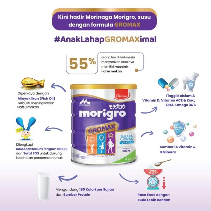 Gambar Morigro Gromax Vanilla / Madu 800Gr - Susu Penambah Berat Badan Anak Barangbaru dari pancing kl3ntonh undefined Tokopedia