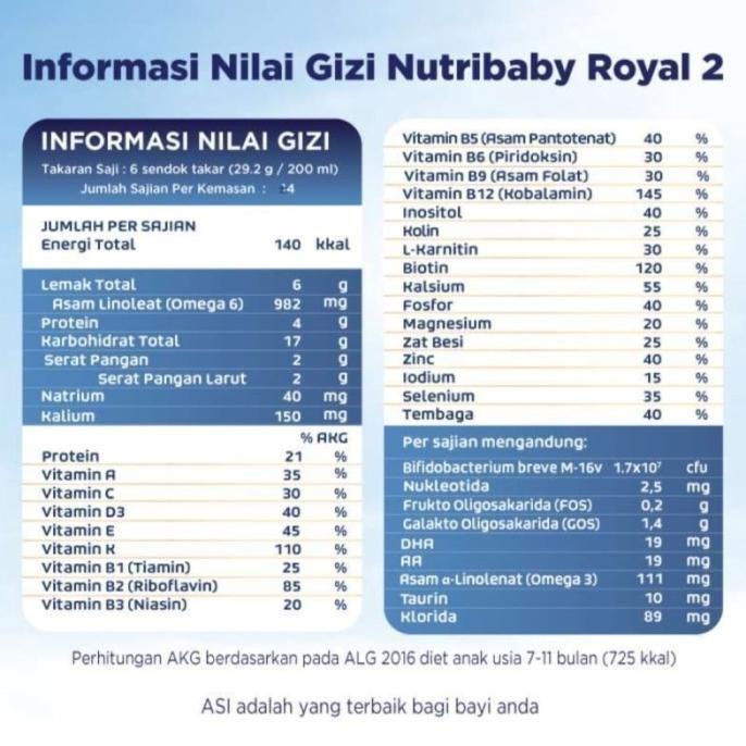 Gambar ISTIMEWA| Nutribaby Royal 2 400gr box 6-12bulan ,, dari DAPIDSAPUTRA1717 undefined Tokopedia