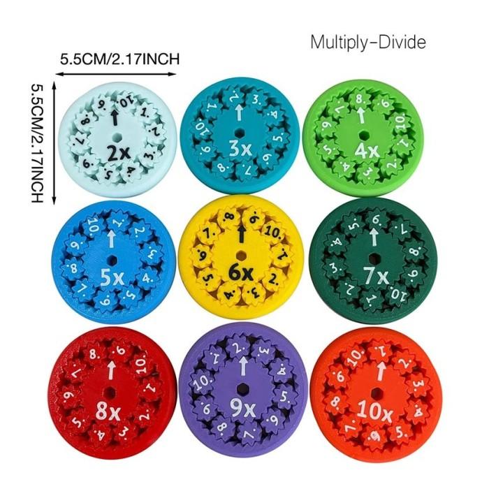 Gambar Math Fidget Spinner Belajar Berhitung Perkalian Pembagian Pengurangan Penjumlahan Mathematic Mainan Edukasi Anak - A, 9Pcs/Set dari Soya Global undefined Tokopedia