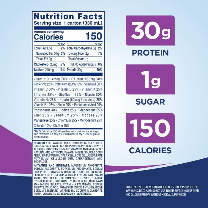 Gambar Ensure 400 G Vanila Dan Coklat Susu Nutrisi Dewasa Rendah Laktosa Diskon dari gibran store02 undefined Tokopedia
