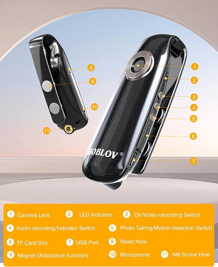 Jual Boblov 007 1080P Hd Infrared Night Vision Mini Camera Small