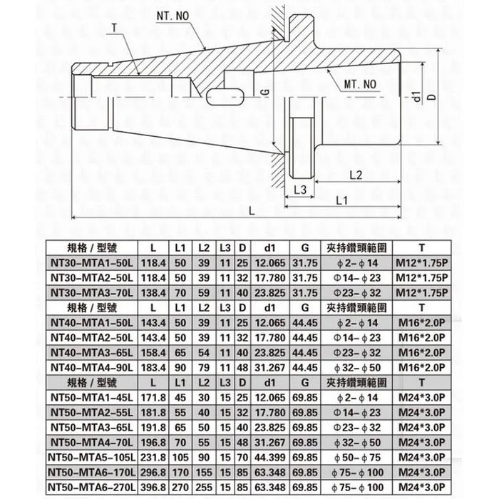 Arbor NT40 MT2 50 Sleeve Shank NT 40 MT 2 Morse Taper Shank Korter Holder Milling