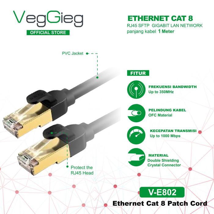 Gambar NETLINE Kabel LAN RJ45 CAT8 CAT 8 SFTPGIGABIT ETHERNET 40Gbps 1 3 5 Meter M - 1 Meter dari Gadget Crown undefined Tokopedia