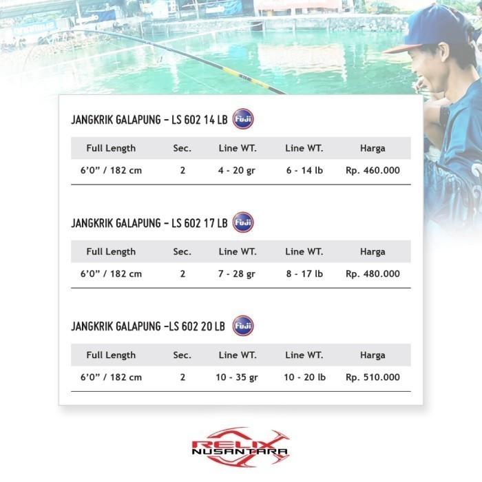 Gambar Ready Gan Relix Nusantara Jangkrik Galapung Ls 602 Joran Pancing Galatama Pelamung Panjang 180 Ready Gan - 14LB dari Lapak Mancing016 undefined Tokopedia