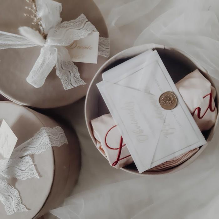 Gambar || PROMO PERSIAPAN PERNIKAHAN ~`~ bridesmaid box set paket K / wedding gift groomsman bestman ||~~~ - isi robe+mug, box polos dari alyssa storein undefined Tokopedia