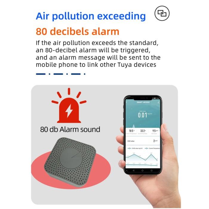 Gambar Limited 5-In-1 Tuya Wifi Intelligent Air Quality Monitor Air Housekeep dari Isane store undefined Tokopedia