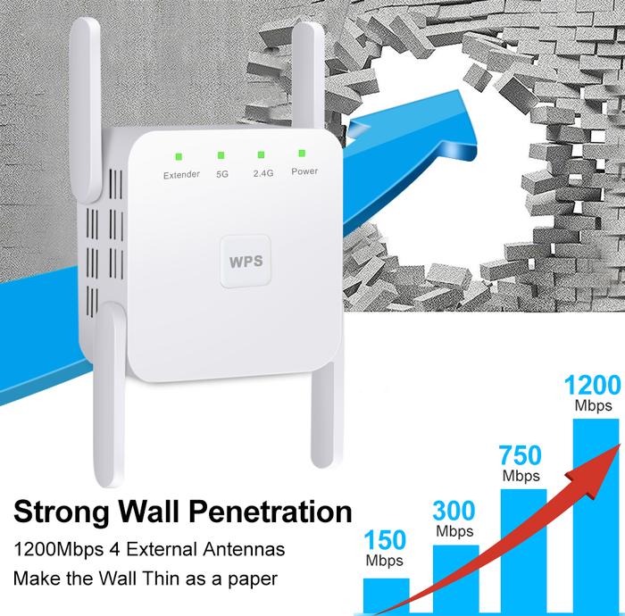 Jual 1200Mbps Wifi Repeater 5G Repetidor Extender Roteador Wi