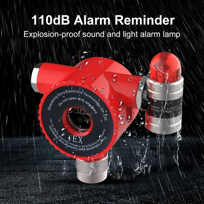 Gambar Industrial Fixed LPG,LNG,CH4,EX,Combustible Gas Leakage Detector Alarm Factory Direct dari Achmadazizz undefined Tokopedia