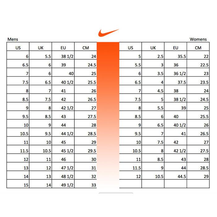 Jual Nike Air jordan Retro Low Obsidian Ember Blue 553558 481