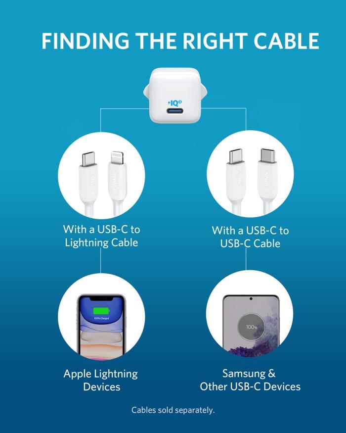 Jual Adaptor Wall Charger Anker Gan Ice-Cooled Bundle Kabel Usb