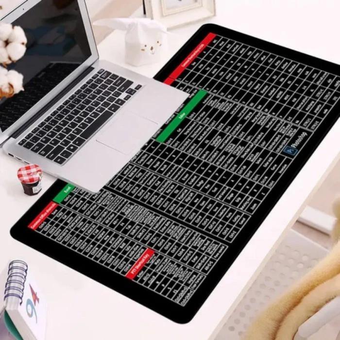 Gambar Excel Shortcuts Office Desk Mat Large Keyboard Shortcut Mouse Pad Non-Slip Mouse Pad BMB898 - KECIL dari Bumblebee898 undefined Tokopedia